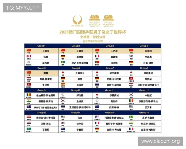 世界杯欧洲区预选赛赛程安排及积分榜最新更新一球探体育全方位解读