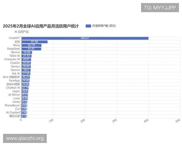 2026年全球赌场排名榜前十名,详细介绍各平台的注册流程、奖金政策和用户评价